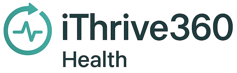 iThrive360 Health DNA and Blood Insight Logo