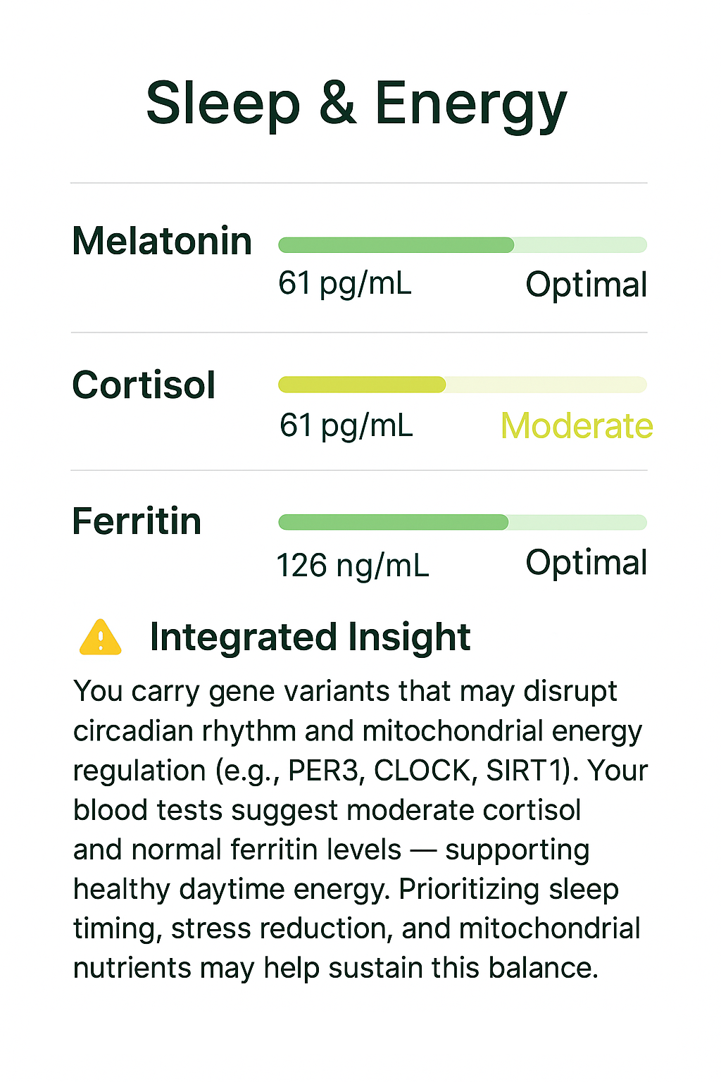 Sleep & Energy Insight – Melatonin, Circadian Rhythm, Fatigue